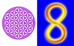 CS-43 Flower of Life (purple) / Infinity Symbol